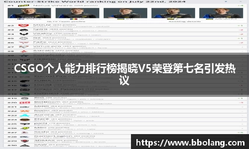 CSGO个人能力排行榜揭晓V5荣登第七名引发热议