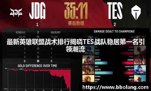 最新英雄联盟战术排行揭晓TES战队稳居第一名引领潮流