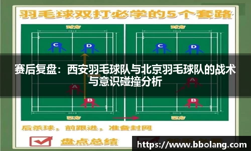 赛后复盘：西安羽毛球队与北京羽毛球队的战术与意识碰撞分析
